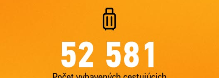 Rekordný február na Letisku Košice